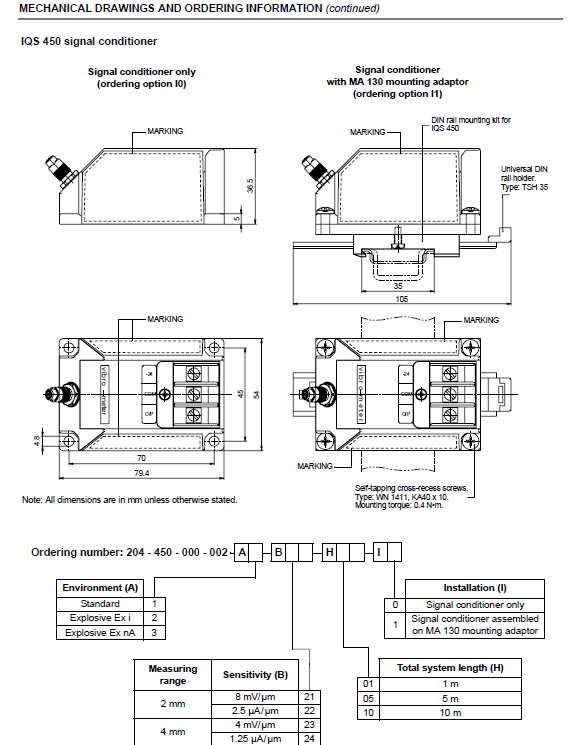 IQS450 drawings