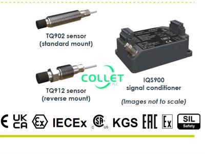 TQ902